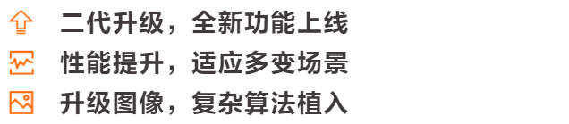 CS 系列 GigE 工业面阵相机  (图2)