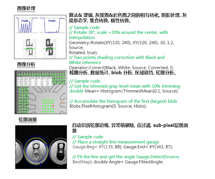 机器视觉算法库(图4)