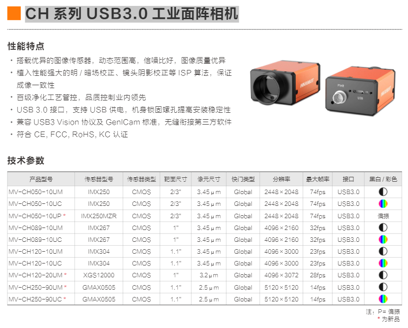 CH 系列 USB3.0 工业面阵相机(图1)