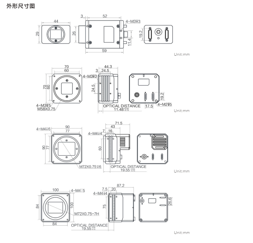 CH 系列 Camera Link 工业面阵相机(图4)