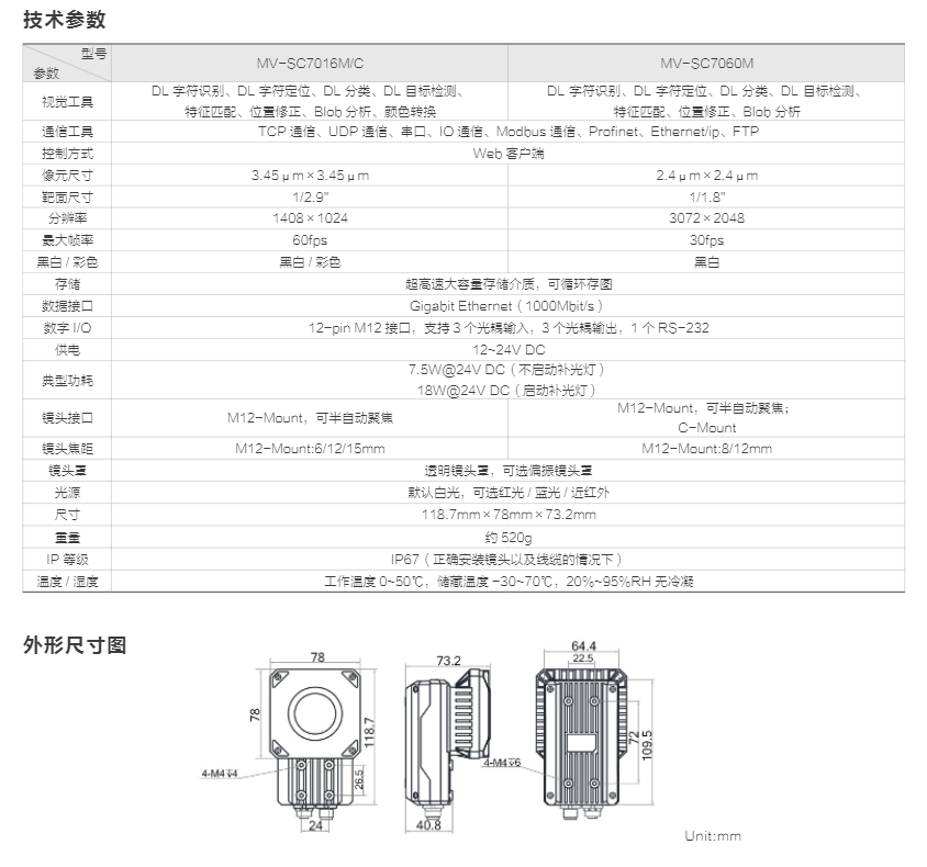 SC7000 系列智能相机 (图4)