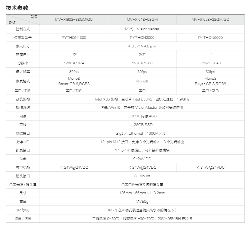 X86 开放平台 (图4)