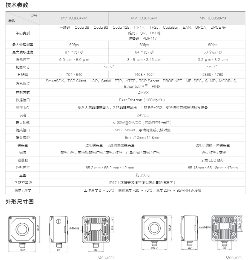 ID3000 系列工业读码器(图4)