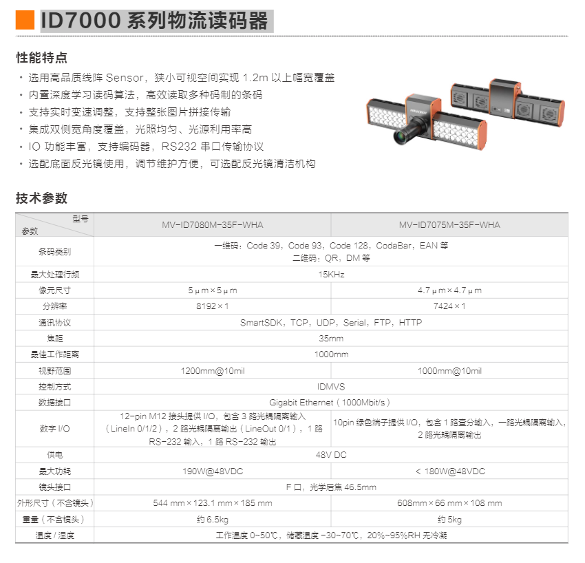 ID7000 系列物流读码器 (图3)