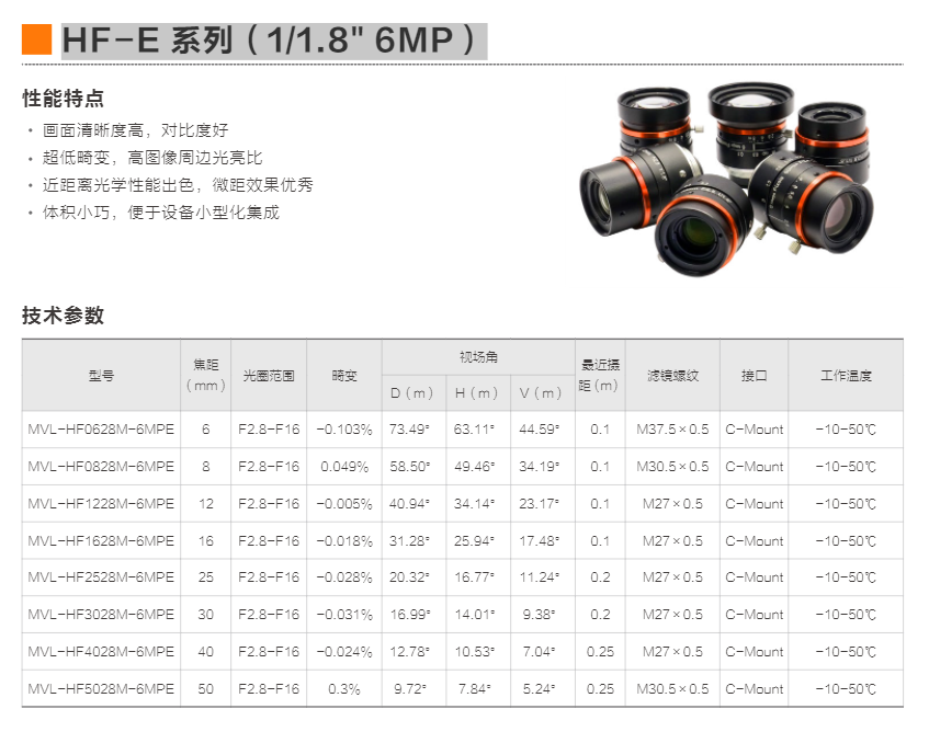 HF-E 系列（1/1.8" 6MP）(图3)