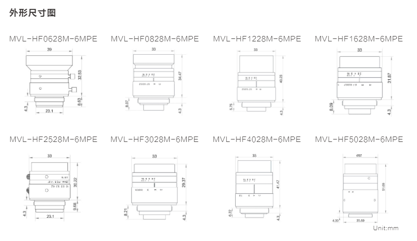 HF-E 系列（1/1.8" 6MP）(图4)