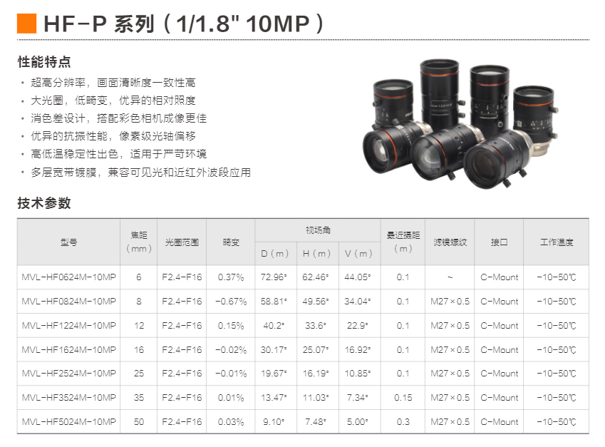 HF-P 系列（1/1.8" 10MP）(图1)