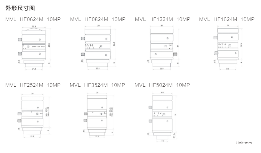 HF-P 系列（1/1.8" 10MP）(图2)