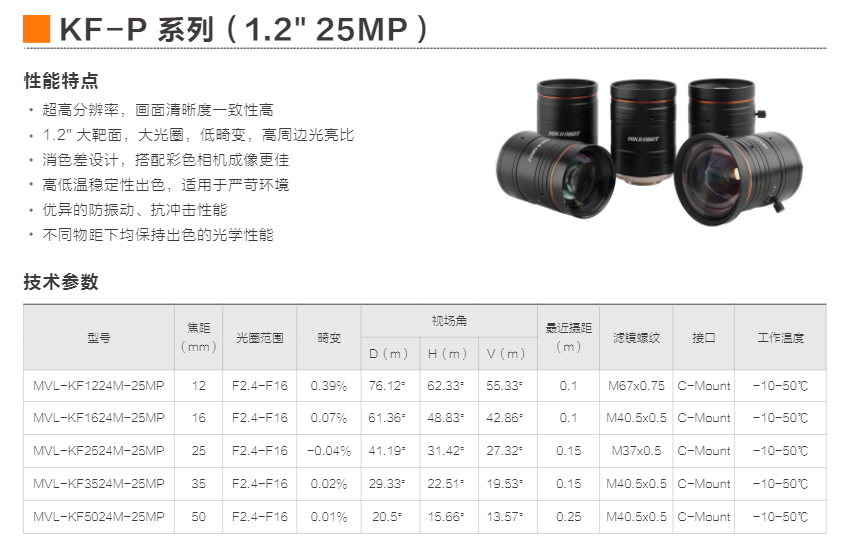 KF-P 系列（1.2" 25MP）(图1)