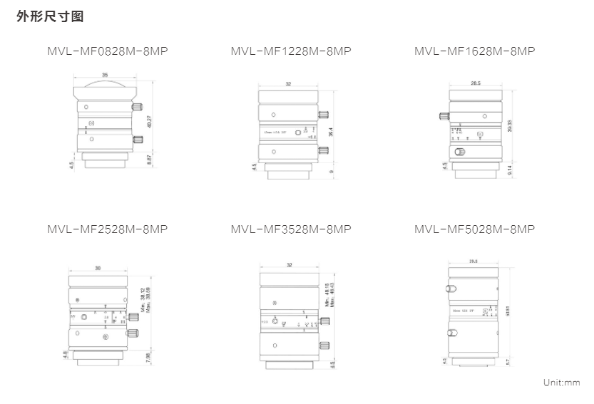MF 系列（2/3" 8MP）(图2)