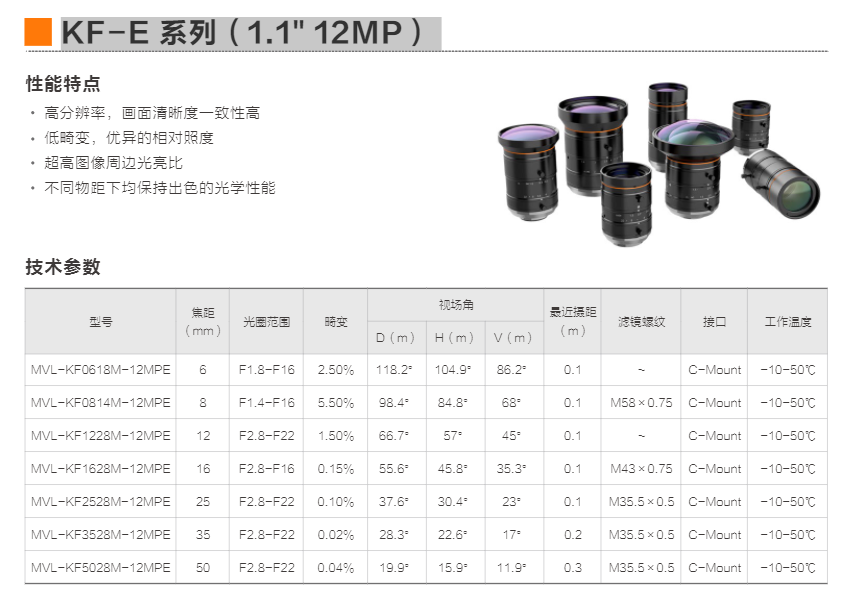 KF-E 系列（1.1" 12MP） (图1)