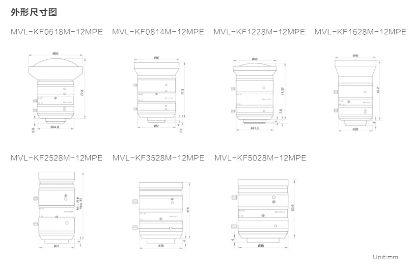 KF-E 系列（1.1" 12MP） (图2)