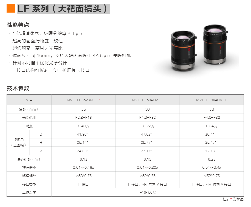 LF 系列（大靶面镜头）(图1)