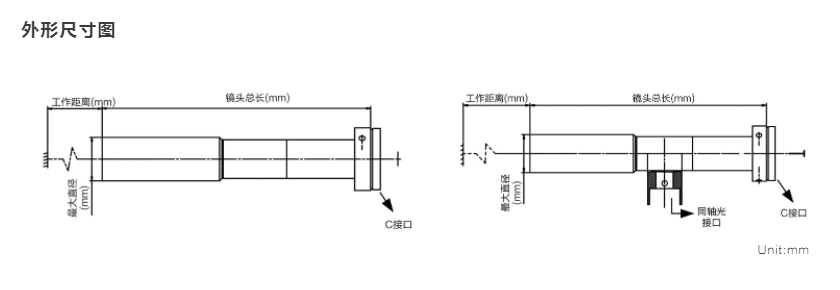 远心系列(图5)