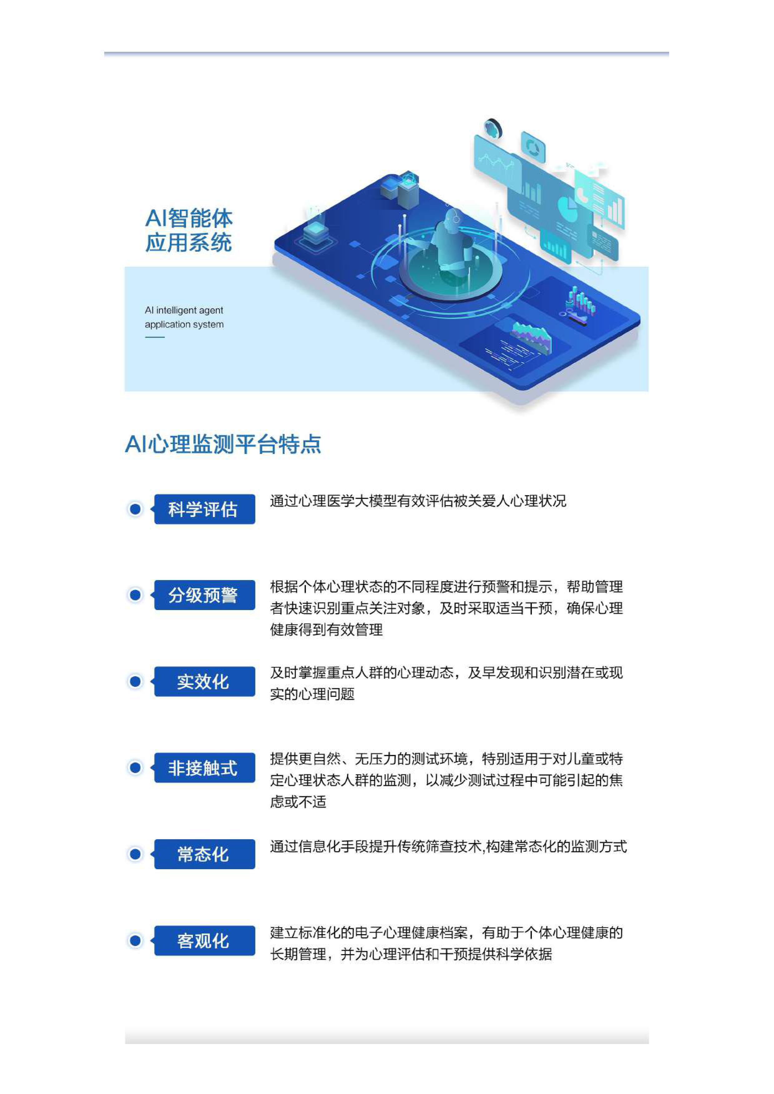 图思者AI智能心理监护系统——6大主要功能 AI智能贴心守护(图1)