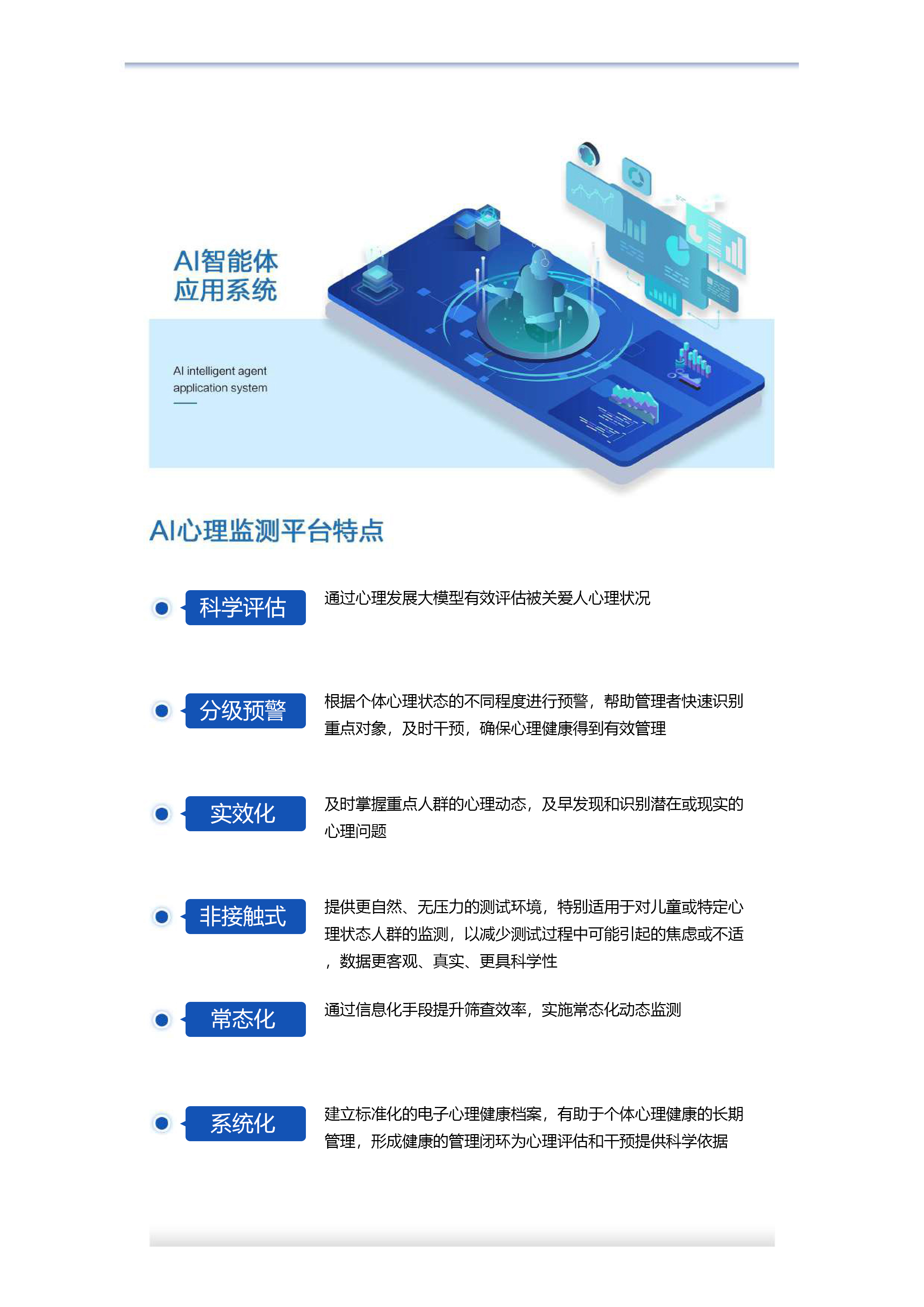 图思者AI智能心理监护系统——6大主要功能 AI智能贴心守护(图1)